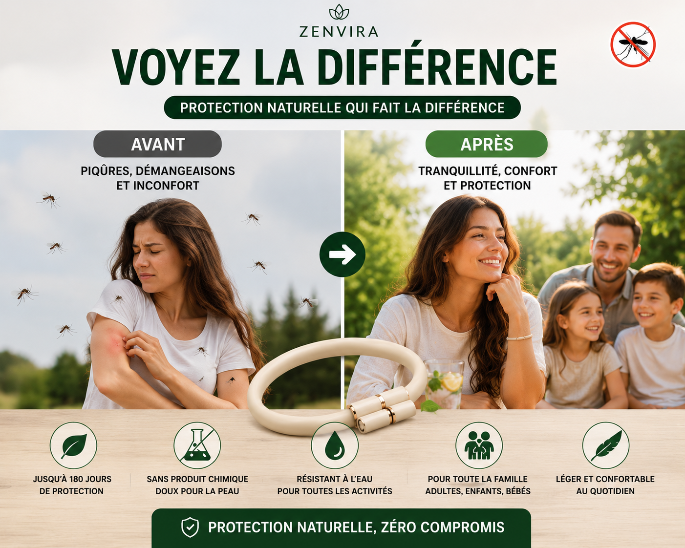 Bracelet Répulsif Zenvira – Anti-Moustiques Naturel